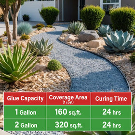 GoRezn outdoor durability bond stands up to weather for long lasting landscapes