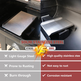 GORGERILA heat deflector for Pit Boss 1250 series extends burn time and fuel efficiency