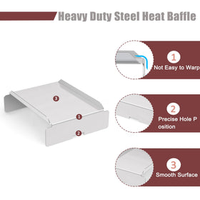 GORGERILA heat deflector for Pit Boss 850 series promotes even heat and flavor
