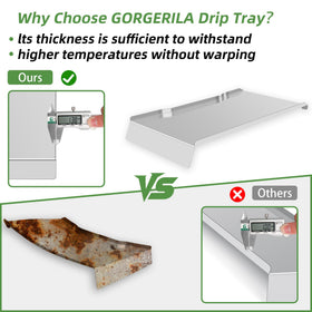 GORGERILA Ironwood 885 compatibility ensures easy swapping and long-term use.