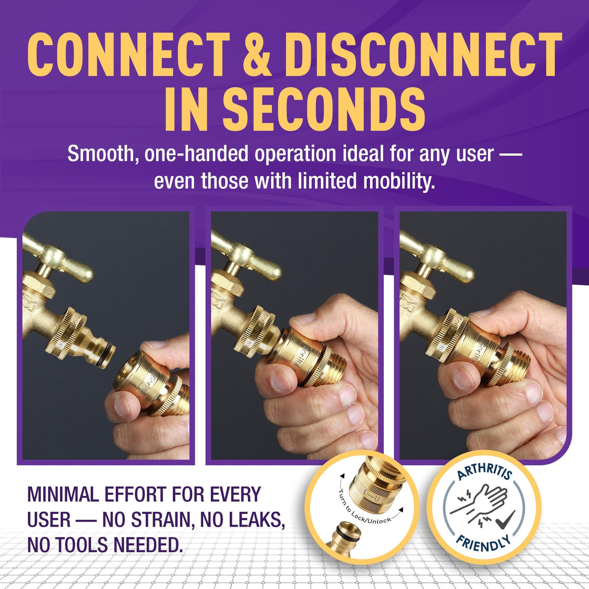 Gorilla Easy Connect works as part of a set with other components.