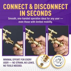 Gorilla Easy Connect works as part of a set with other components.