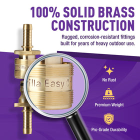 Hands tightening tool-free hose clamps on Gorilla Easy Connect kit
