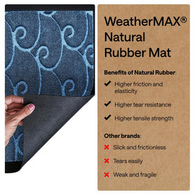 GORILLA GRIP WeatherMAX all-season performance protects floors from snow, rain, mud and sand.