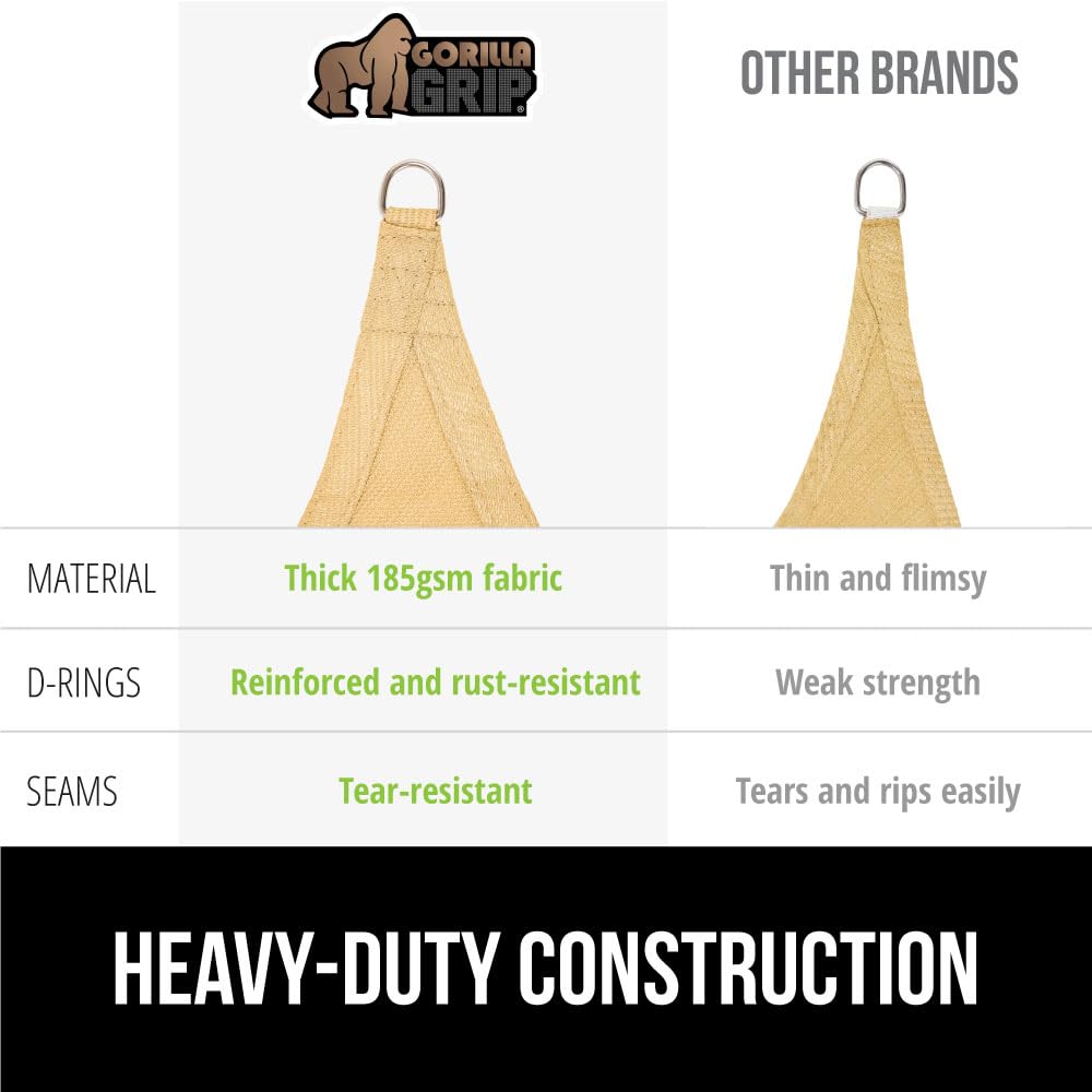 GORILLA GRIP breathable, permeable fabric that promotes airflow outdoors