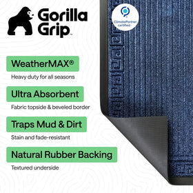 GORILLA GRIP 100 percent waterproof door mat for indoor outdoor use.