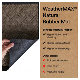 Gorilla Grip indoor-outdoor mat for versatile entryways year-round use