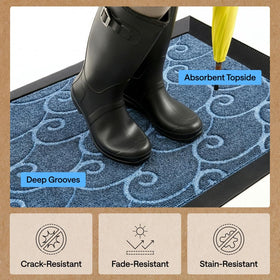 GORILLA GRIP WeatherMAX low-profile mat fits under most doors with ease.