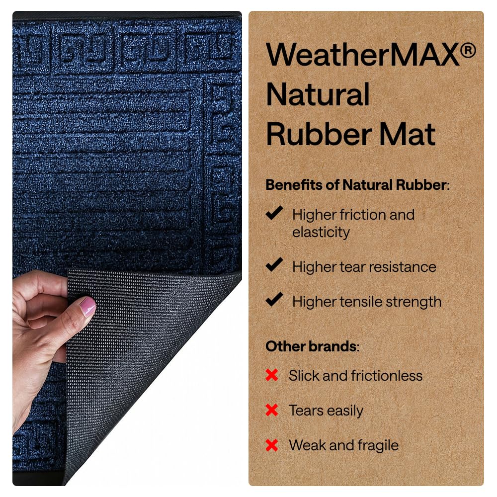 GORILLA GRIP natural rubber backing provides durability and tear resistance.