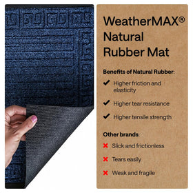 GORILLA GRIP natural rubber backing provides durability and tear resistance.