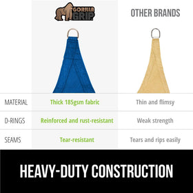 GORILLA GRIP curved-edge canopy prevents sag and droop
