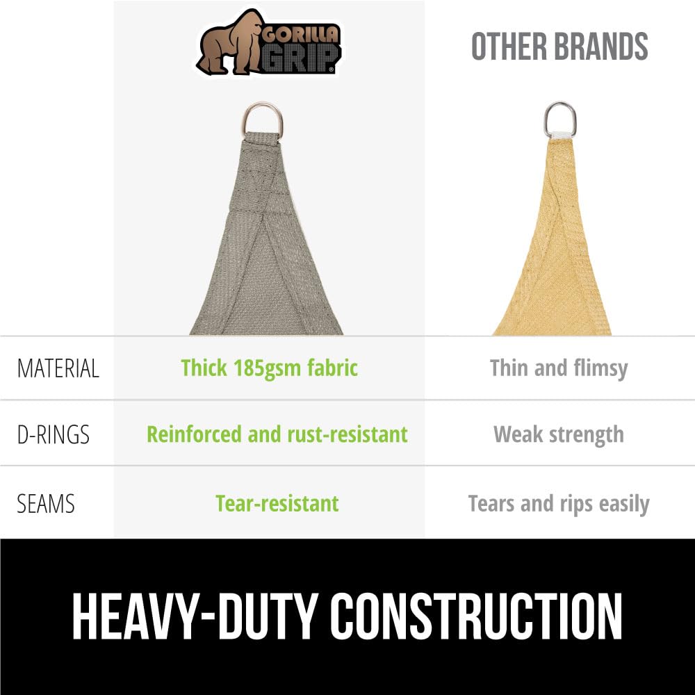 Gorilla Grip tear-resistant seams withstand windy days.