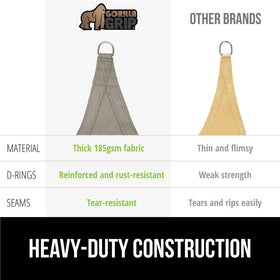 Gorilla Grip tear-resistant seams withstand windy days.