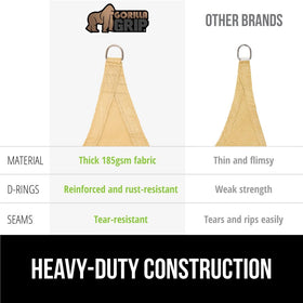 Gorilla Grip tear-resistant seams maintain canopy shape on windy days.