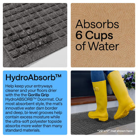 GORILLA GRIP Textured rubber backing prevents sliding on outdoor surfaces