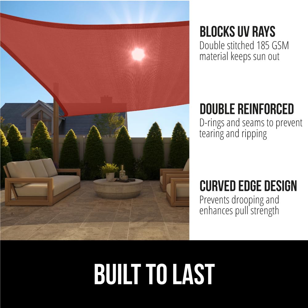 GORILLA GRIP UV-resistant fabric close-up highlighting durable shade for sunny days.