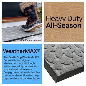 Beveled border detail on Gorilla Grip WeatherMAX for secure edge and slip resistance.