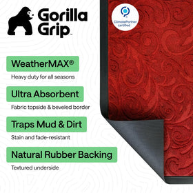 Close-up texture highlights WeatherMAX surface that traps dirt and moisture effectively.