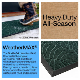 Gorilla Grip WeatherMAX doormat close-up border highlights door clearance.