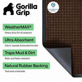 Gorilla Grip WeatherMAX close-up highlights dirt and moisture capture.