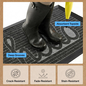 GORILLA GRIP WeatherMAX close-up of stain- and fade-resistant topside in charcoal.
