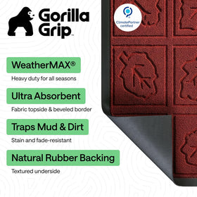 Close-up of deep grooves on Gorilla Grip WeatherMAX doormat for moisture capture