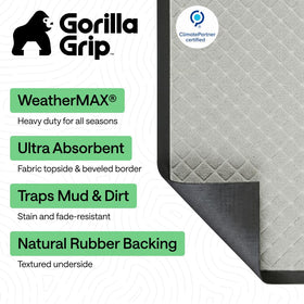 GORILLA GRIP WeatherMAX doormat dirt-moisture protection at entry.