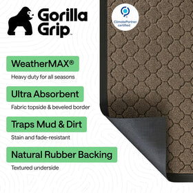 Gorilla Grip WeatherMAX doormat dirt mud capture demonstrates deep grooves