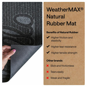 GORILLA GRIP WeatherMAX outdoor-friendly mat shown outdoors against a doorway in charcoal.