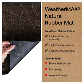 Gorilla Grip WeatherMAX easy to wipe clean after muddy days.
