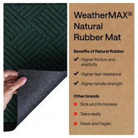 GORILLA GRIP WeatherMAX Doormat Green Diamond, size 35 by 23 inches for wide coverage.