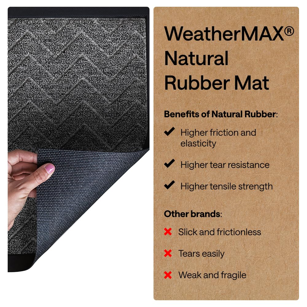 GORILLA GRIP WeatherMAX ideal for high-traffic entrances.