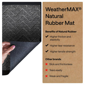 GORILLA GRIP WeatherMAX ideal for high-traffic entrances.