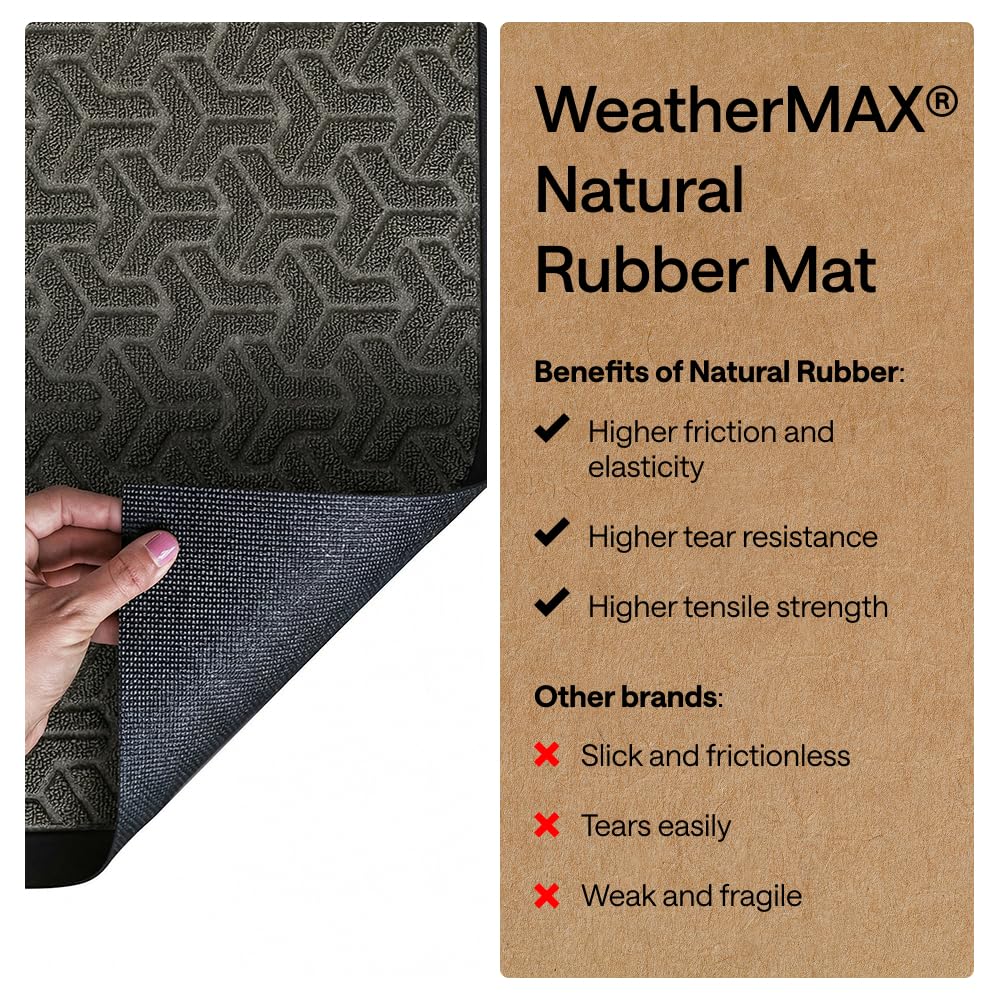 GORILLA GRIP WeatherMax doormat built for high-traffic areas and daily use.