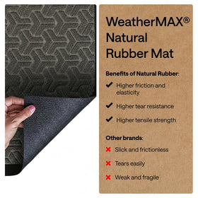 GORILLA GRIP WeatherMax doormat built for high-traffic areas and daily use.