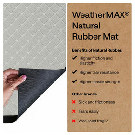 GORILLA GRIP WeatherMAX doormat ideal for high-traffic entrances.
