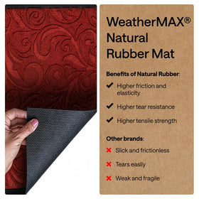 Indoor entryway scene with WeatherMAX mat under the door for easy transition.