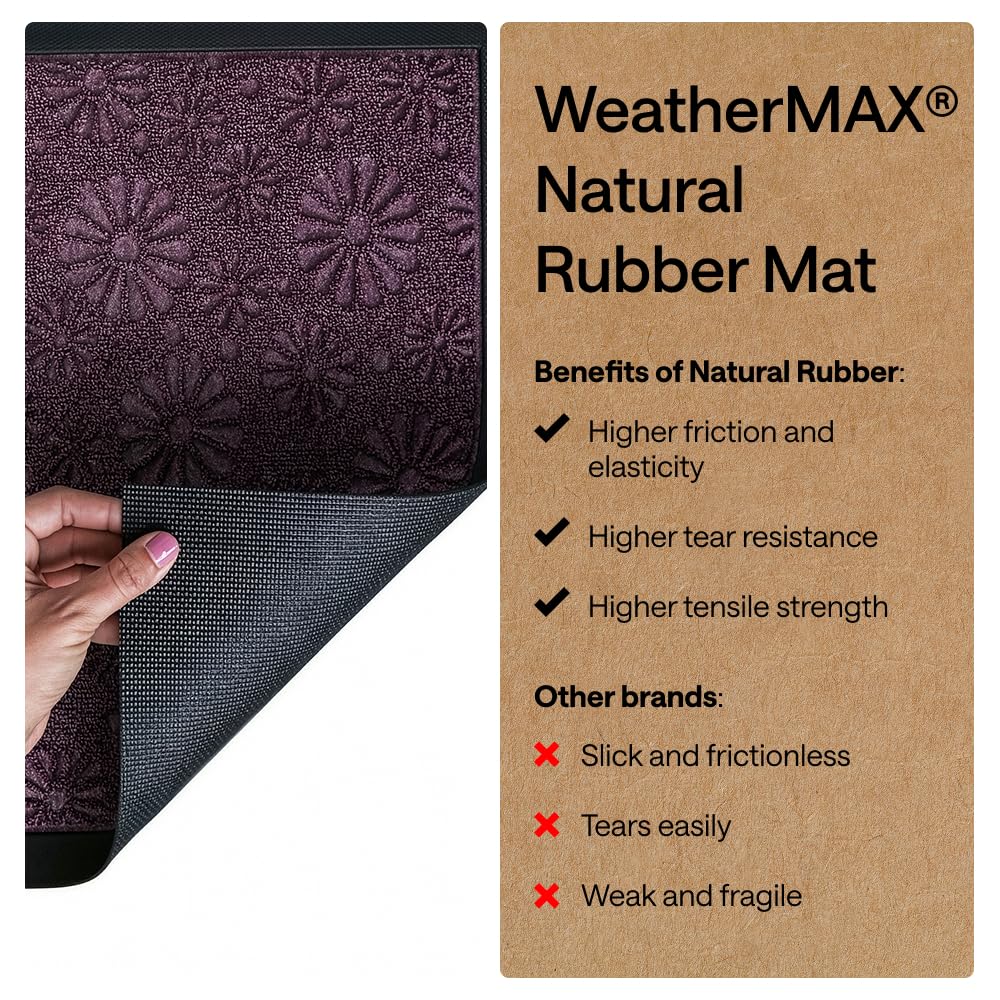 GORILLA GRIP WeatherMAX doormat suitable for indoors and outdoors entryways.
