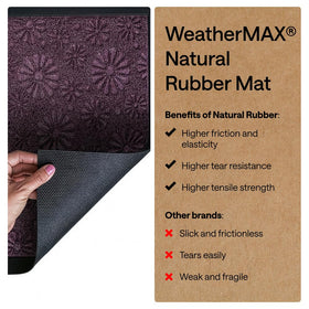 GORILLA GRIP WeatherMAX doormat suitable for indoors and outdoors entryways.