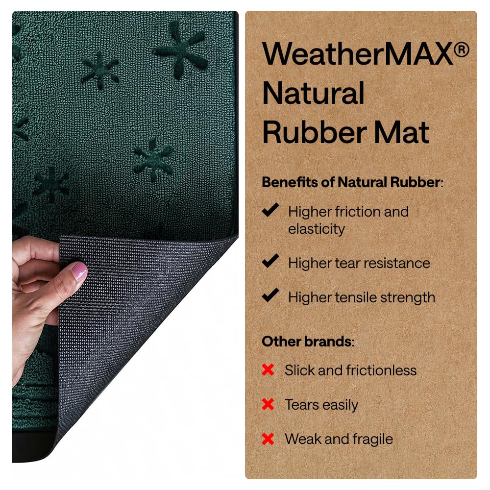 GORILLA GRIP WeatherMAX low-profile design lets doors open easily.