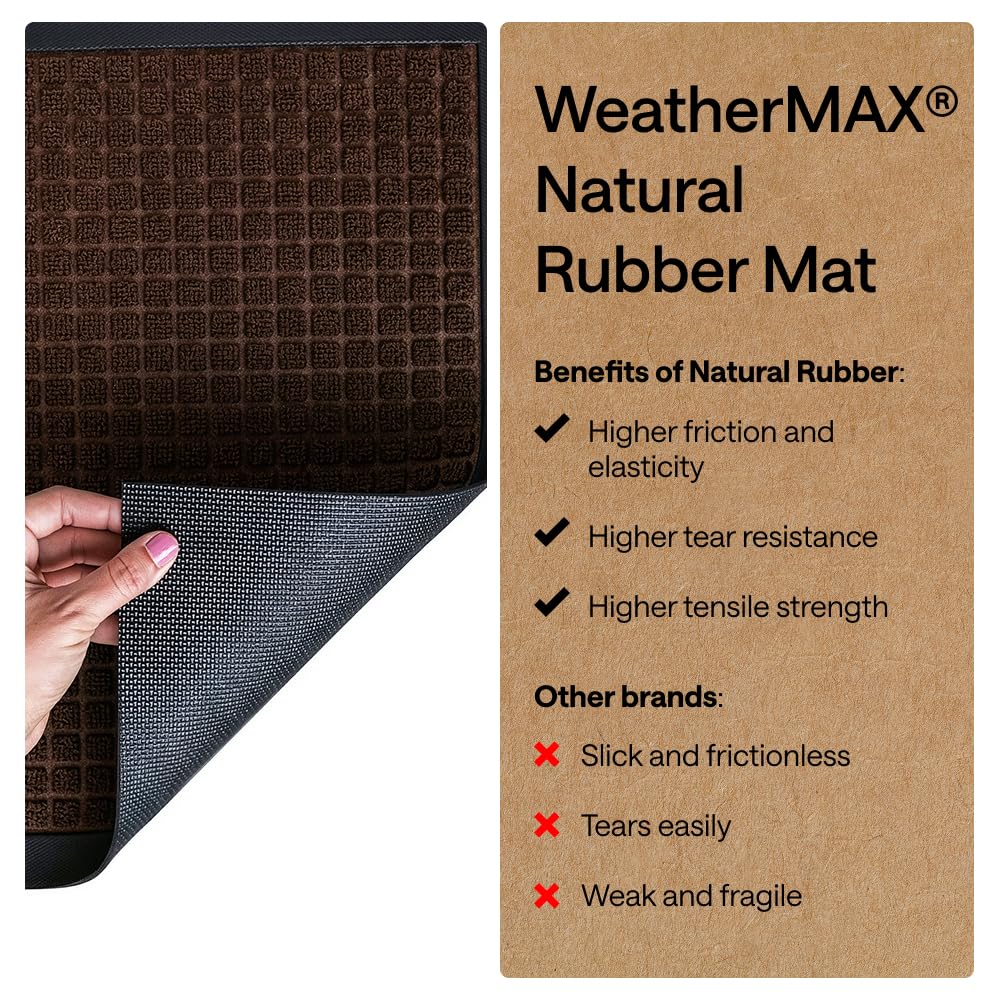 Gorilla Grip WeatherMAX low-profile design ensures smooth door passage.