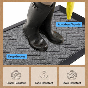 GORILLA GRIP WeatherMAX doormat sits low-profile at door threshold.
