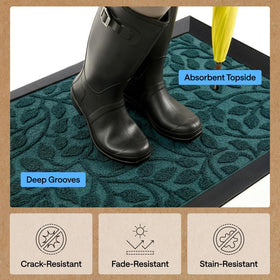 Gorilla Grip WeatherMAX low-profile mat that doors glide over easily.