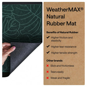 Gorilla Grip WeatherMAX doormat in foyer demonstrates versatile indoor-outdoor use.