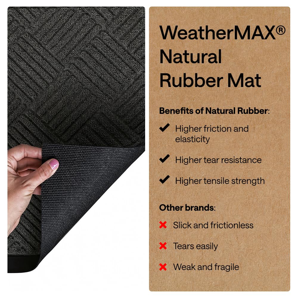 Gorilla Grip WeatherMAX low profile design clears door