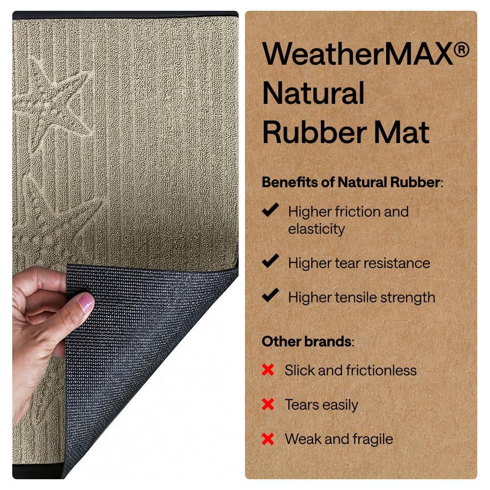 GORILLA GRIP WeatherMAX doormat top side stain and fade resistant