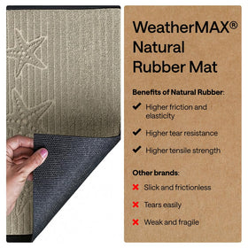 GORILLA GRIP WeatherMAX doormat top side stain and fade resistant