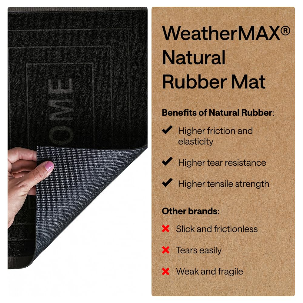 GORILLA GRIP WeatherMax low-profile design allows smooth door movement