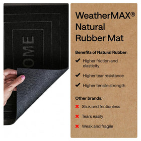 GORILLA GRIP WeatherMax low-profile design allows smooth door movement