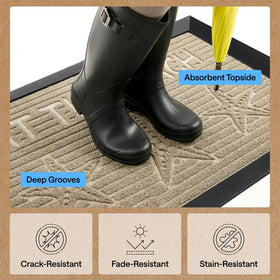 GORILLA GRIP WeatherMAX doormat featuring low-profile design fits under doors